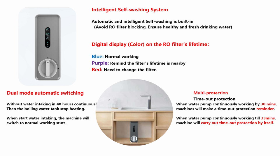 reverse osmosis drinking system